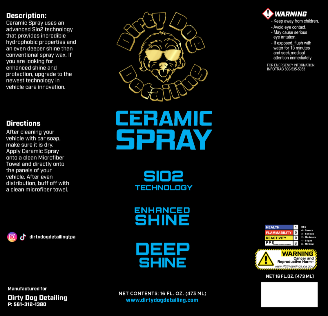 Ceramic Spray